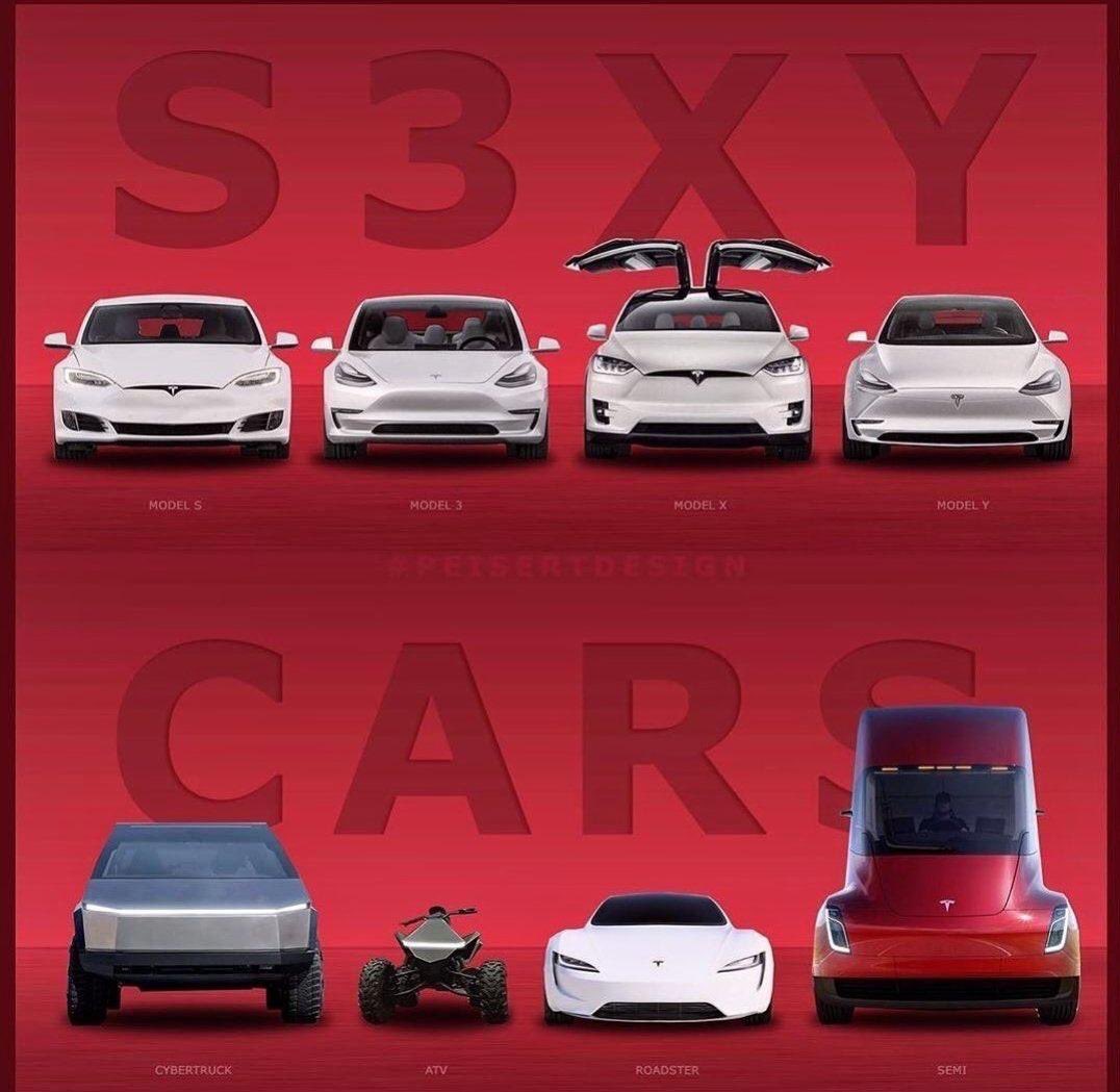 TESLA SEXY CARS STICKER