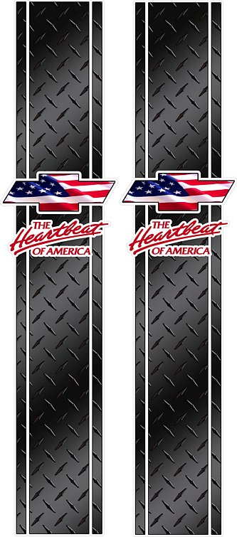 AUTO chvy HRTBEAT COMBO KIT