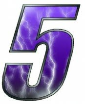 One Digit - LIGHTNING Race Number Kit