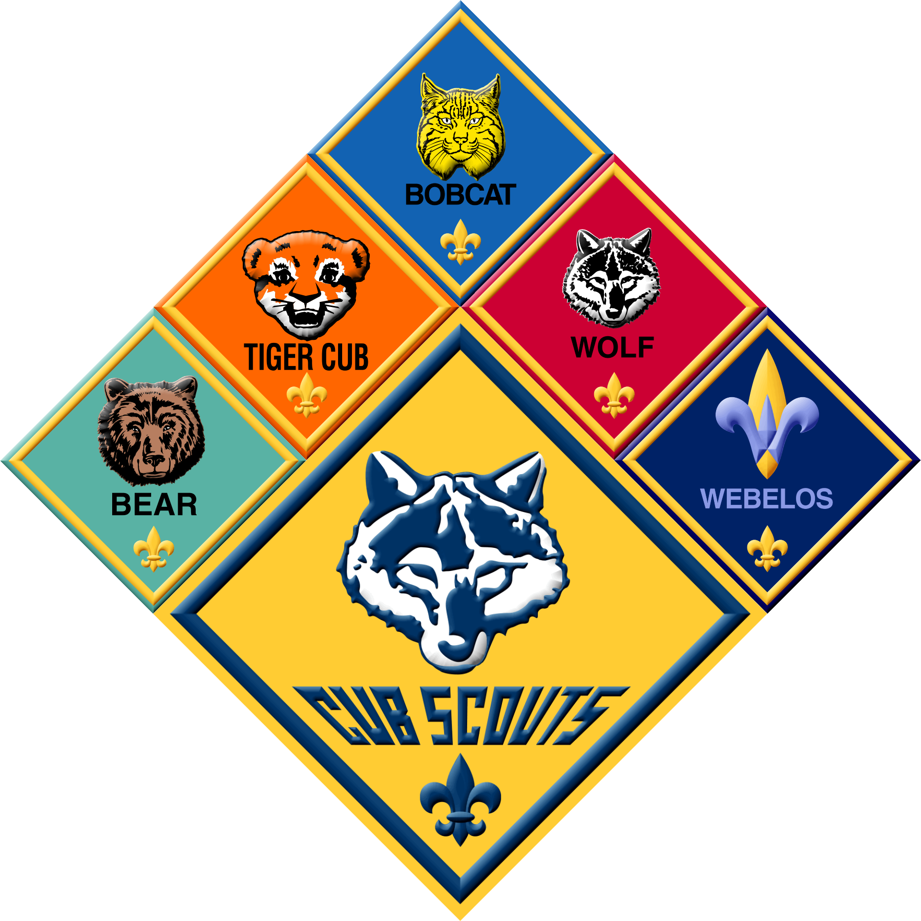 Cub Scout Group Logos Sticker