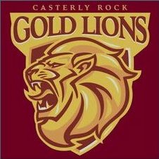 Game of Thrones Sport Logos 04